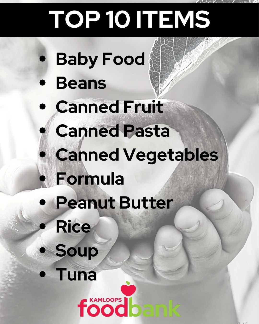 Top Ten Iterms — Kamloops Food Bank